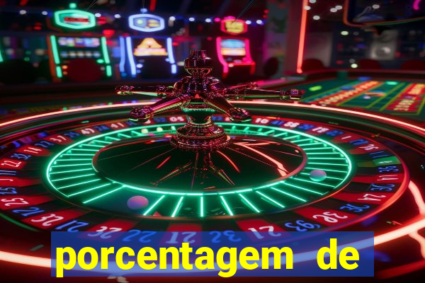 porcentagem de jogos pagantes